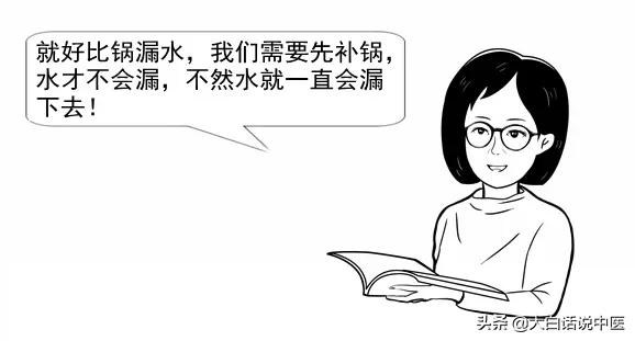 大白话说中医第十六期,中医专家谈枸杞的正确吃法