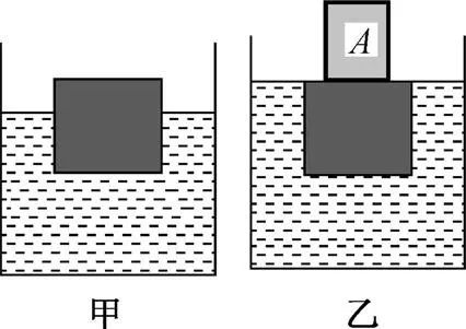 学习干货初中物理压强浮力知识点,中考初中物理浮力压强知识点笔记