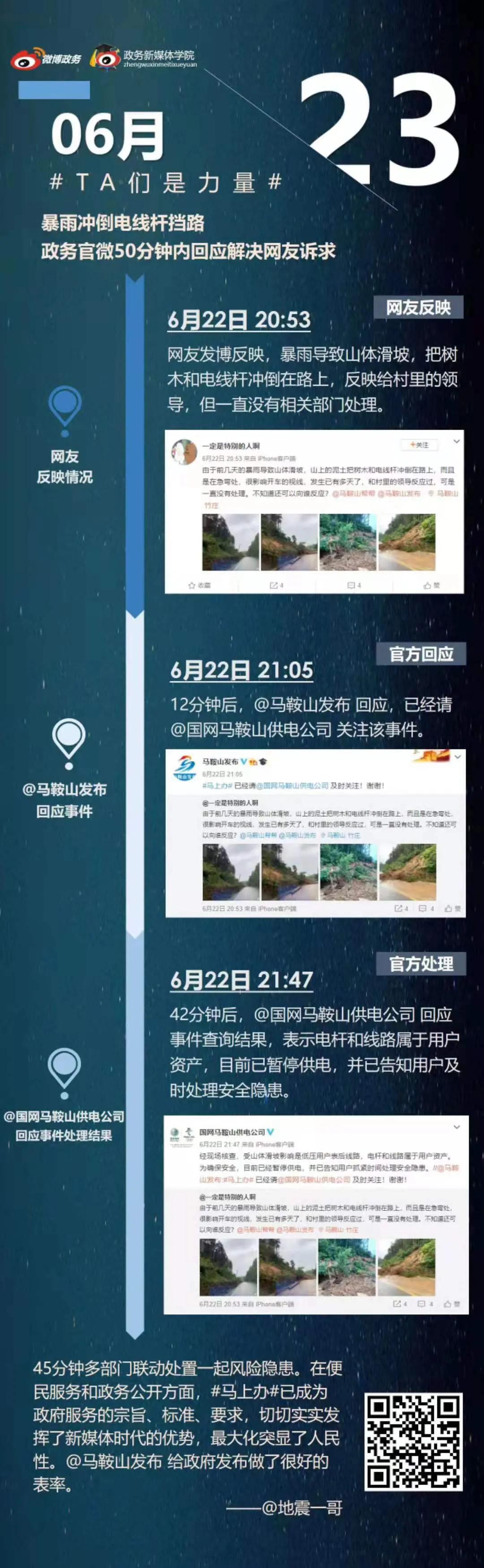 微博话题目前阅读量约1300万,微博话题阅读量突破6000万