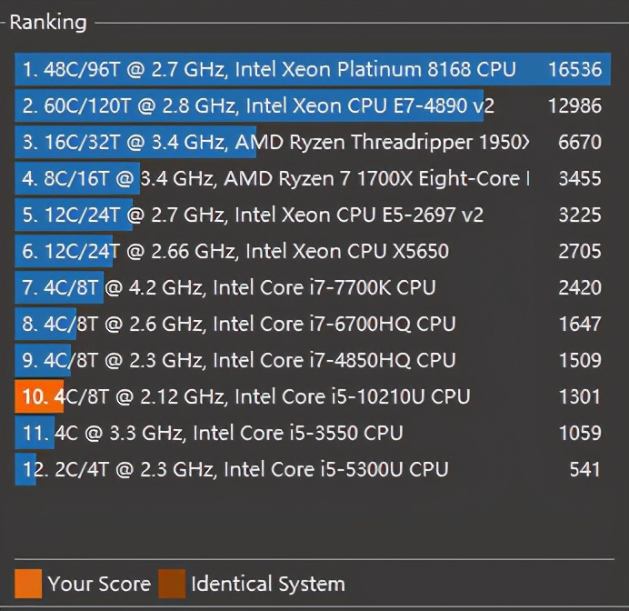 商务游戏两用笔记本性价比高,商务游戏两不误笔记本