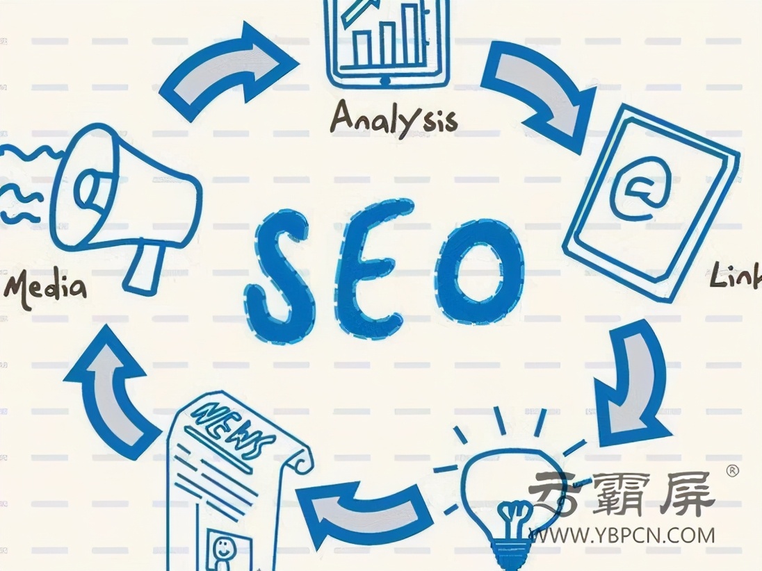 汕头网站推广优化方法,汕头seo关键词排名优化方案