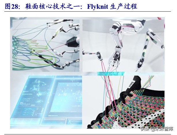 运动服饰龙头,运动服饰龙头公司