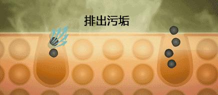 打美白针的明星,女明星打美白针没有副作用