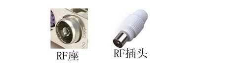 电视各种接口介绍,如何快速了解电视知识