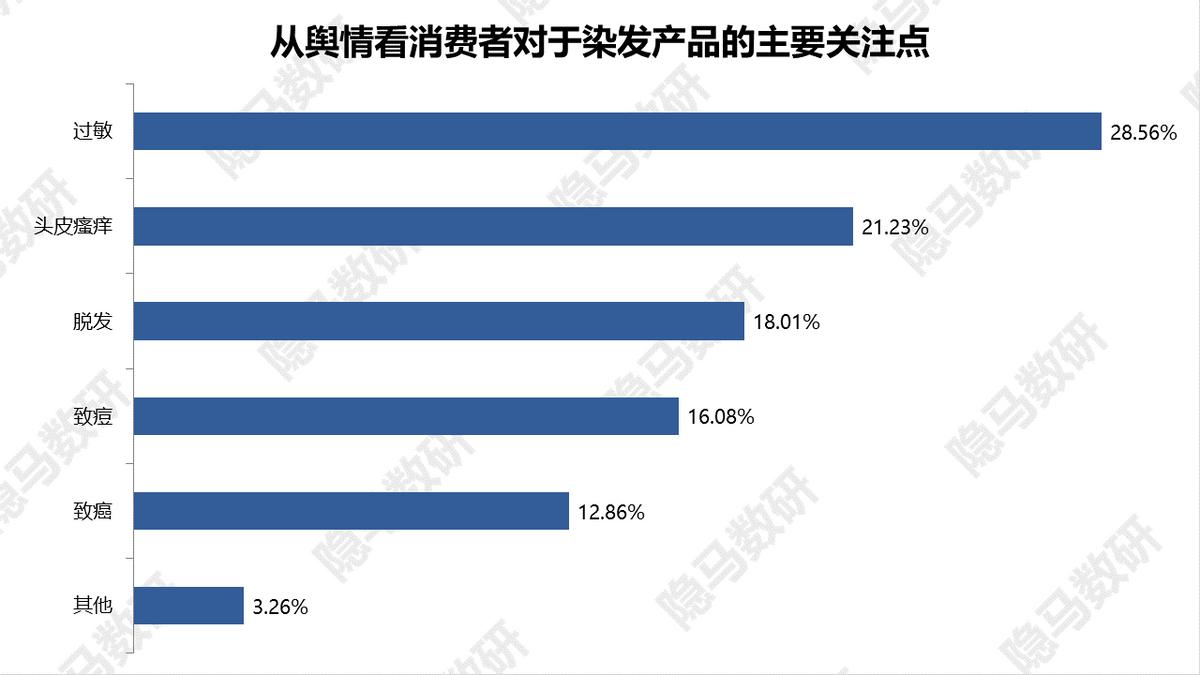 丽人丽妆都有哪些产品,丽人丽妆是高精特新吗