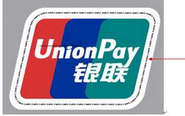 信用卡卡片上哪个是日期,信用卡卡片编号怎么看到