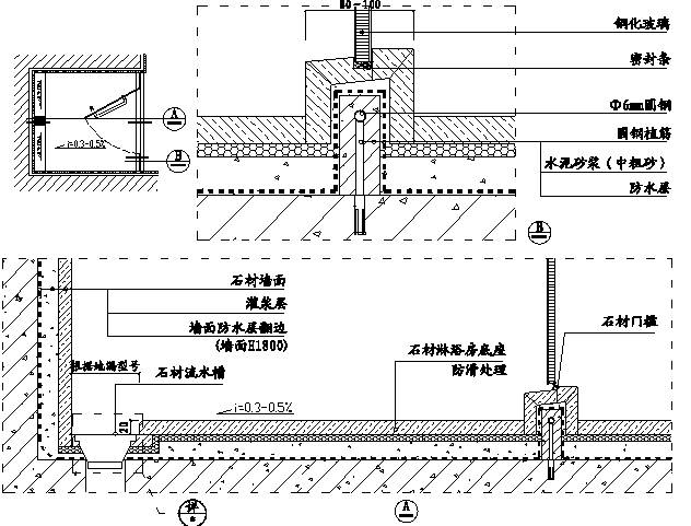 建筑精装修施工工艺流程大全,精装修施工图深化设计流程