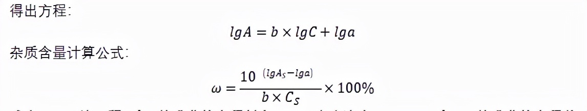 玻璃酸钠的制备及其应用,玻璃酸钠的溶解方法