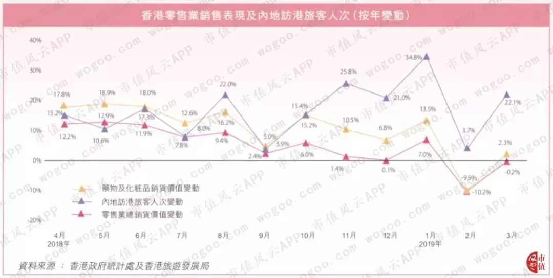 莎莎国际是什么,莎莎国际香港店