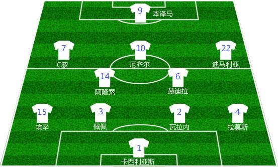 足球阵型图制作,五人制足球阵型