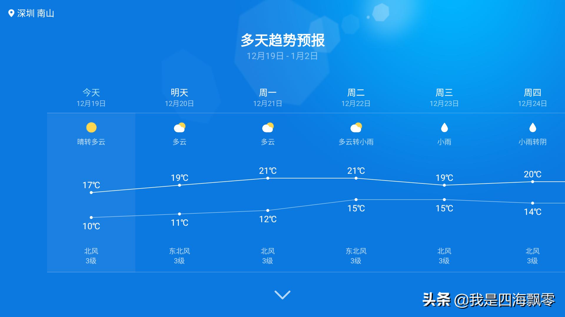 小米盒子4spro支持老电视,小米电视盒子4s测评