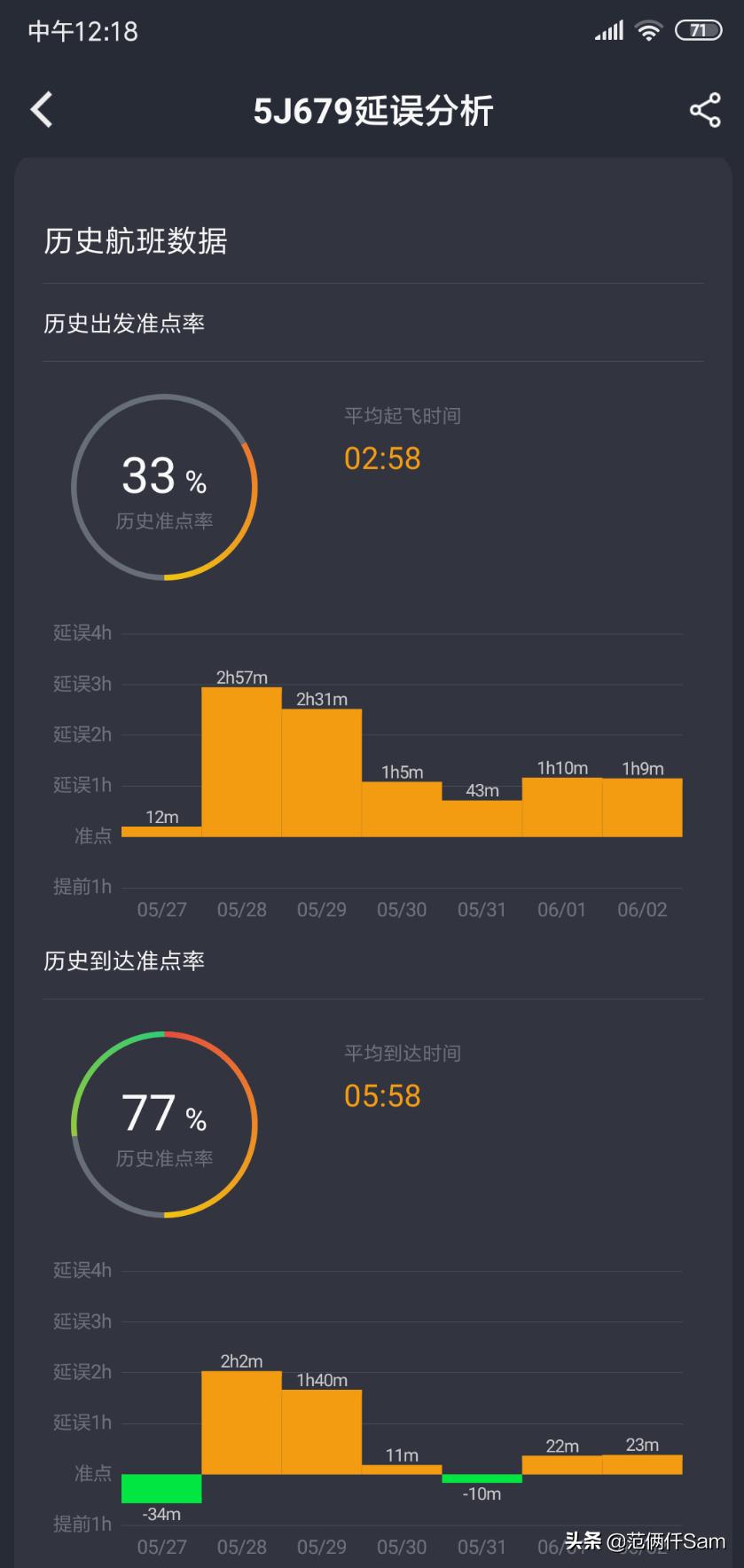 长滩岛旅行全攻略,小白旅行攻略