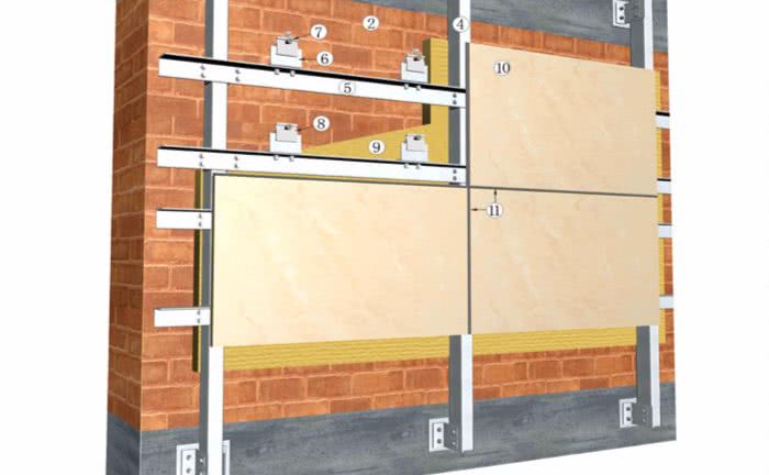 瓷砖干货分享,干货地板知识大汇总