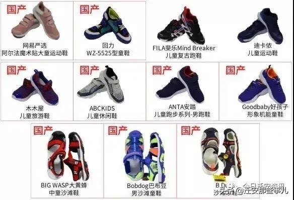 迁安人注意！这些大牌儿童产品不合格！涉耐克、阿迪……
