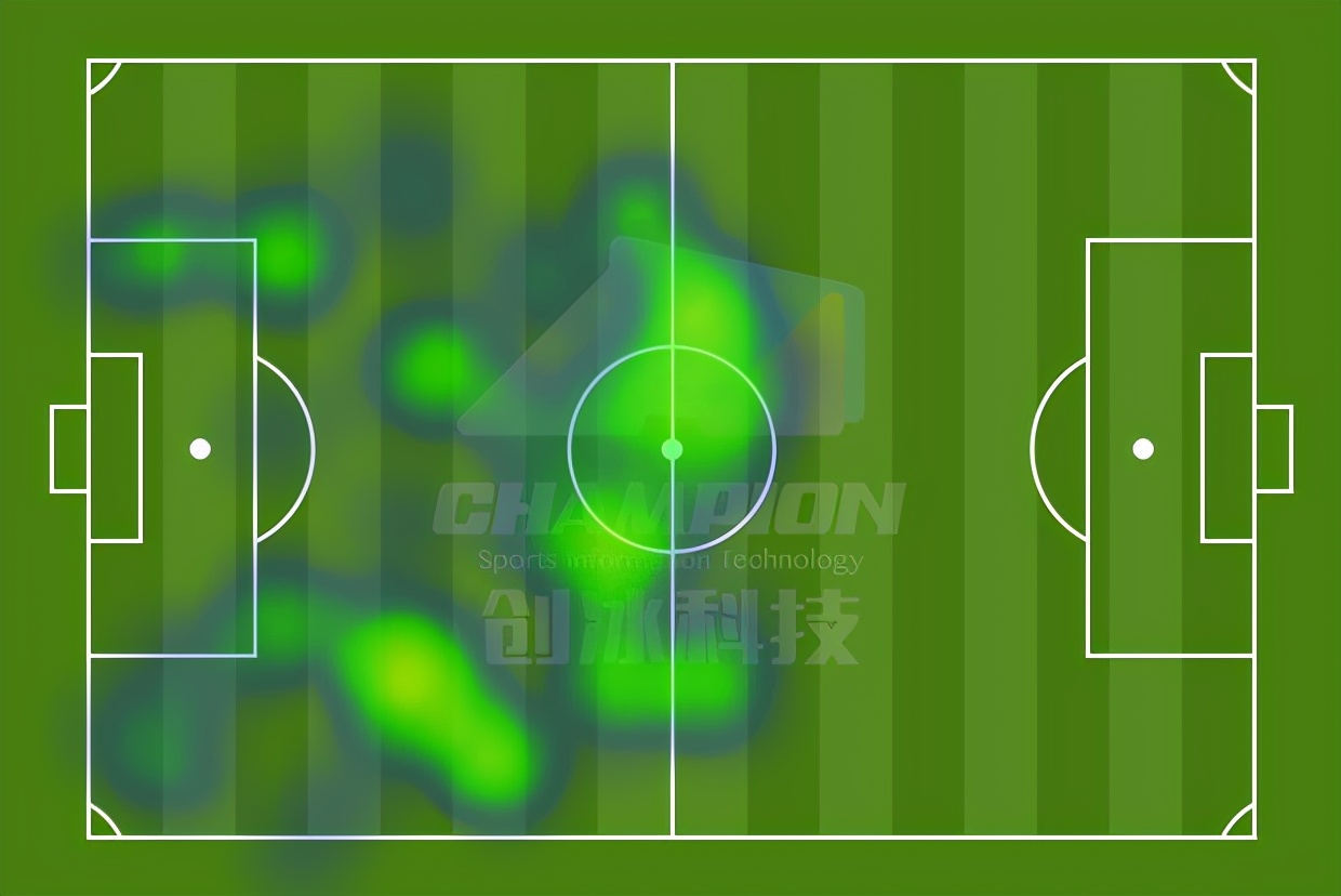 都是开季三轮不胜，连续全华班首发的重足让人看到希望，季前连续两周“十点宣”的沧州雄狮却只剩下了失望