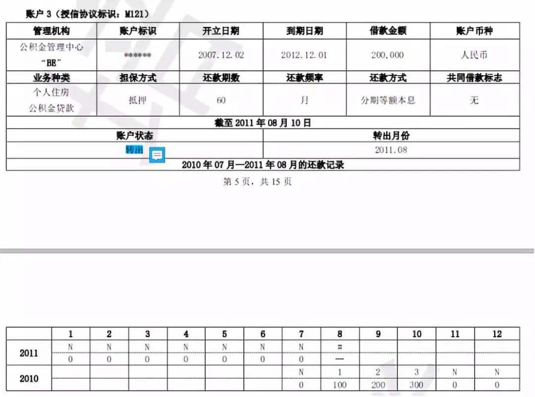 征信报告详细版怎么解读,新版征信报告和老版征信报告对比