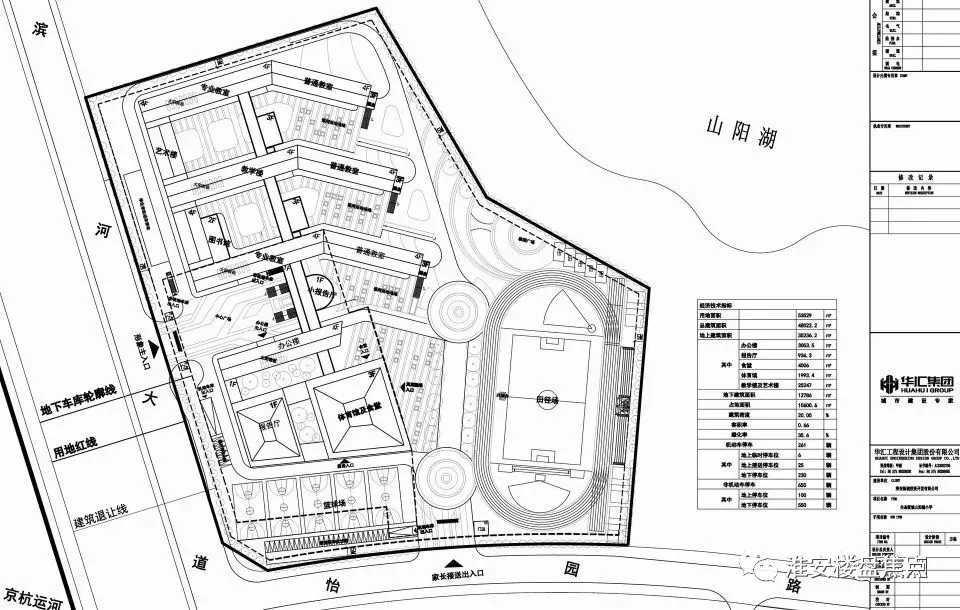 淮安生态新城小学怎么样,淮安天津路小学学区划分