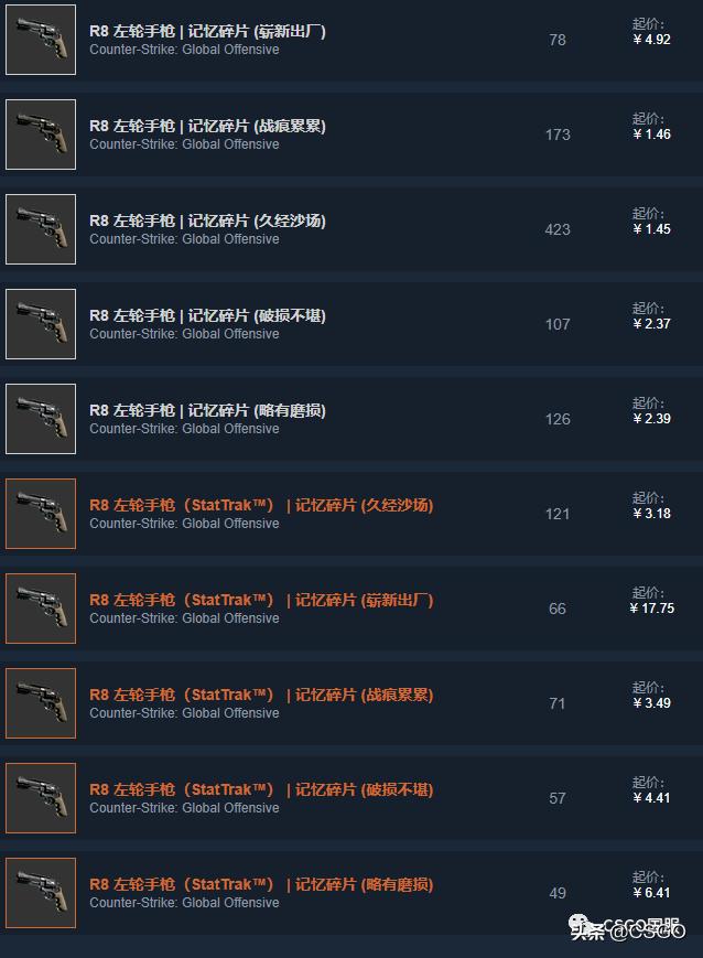 皮肤管理第十六集,皮肤管理第二集