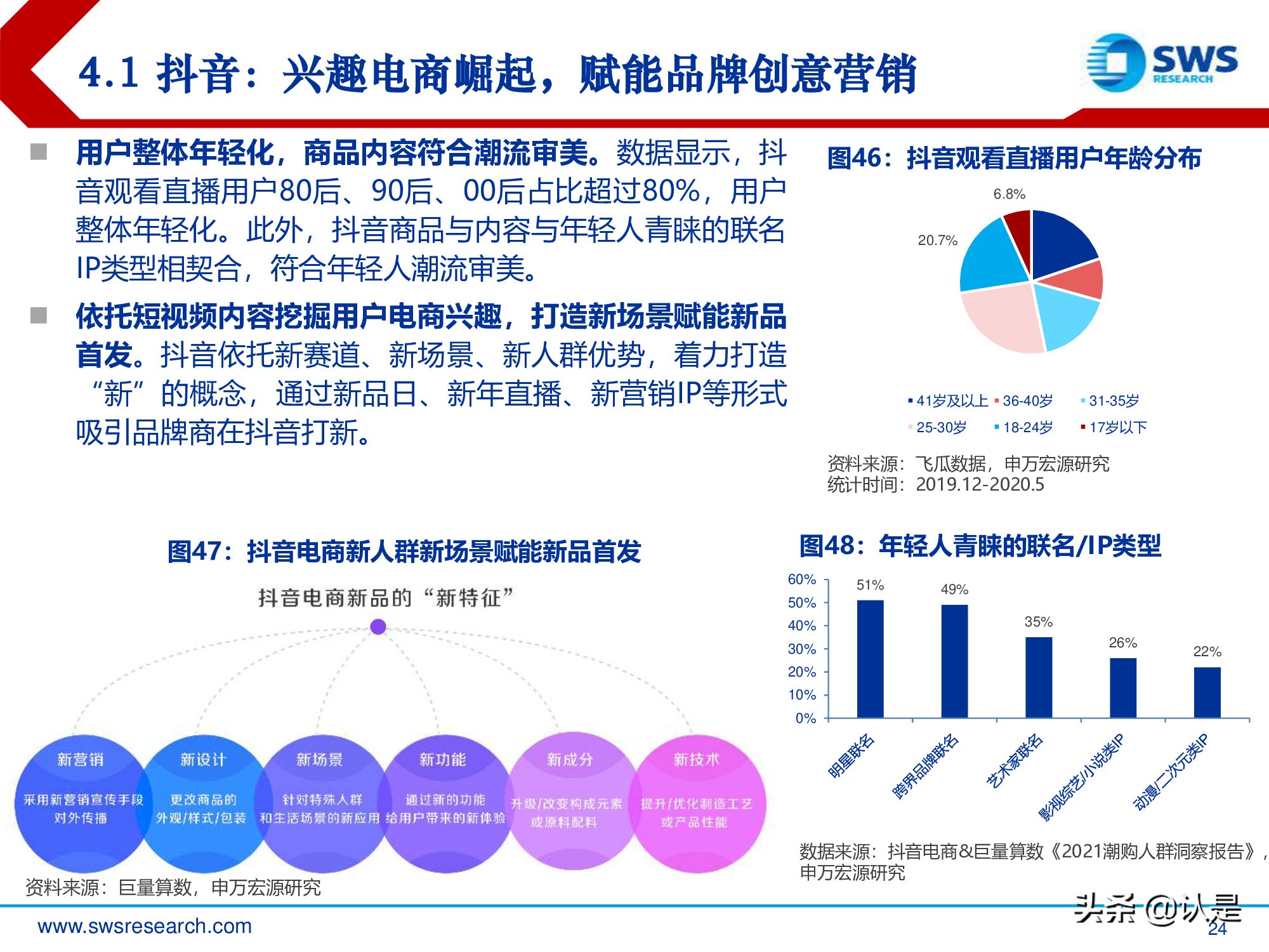 中国新消费行业发展白皮书,重磅新消费市场洞察报告发布