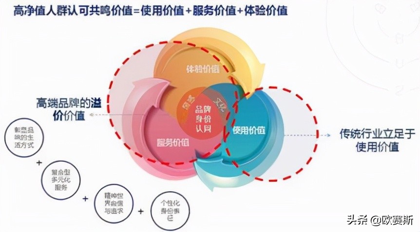 超级品牌日攻略,超级品牌日圆满结束