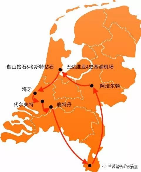 欧洲旅游荷兰团,在荷兰买东西退税什么时候到