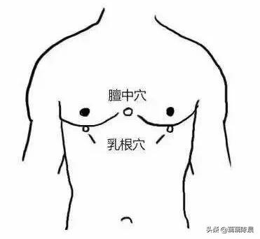 乳腺增生会变癌吗,乳腺增生可以艾灸乳房吗