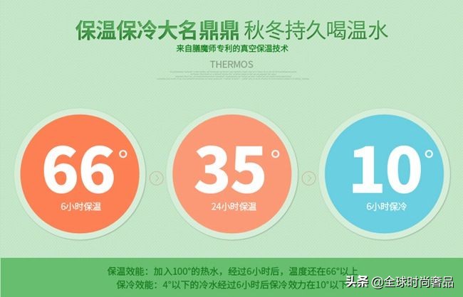 明星人手保温杯,明星们的保温杯都装什么