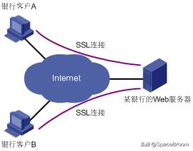 收缩炉工作原理,水沙漏工作原理