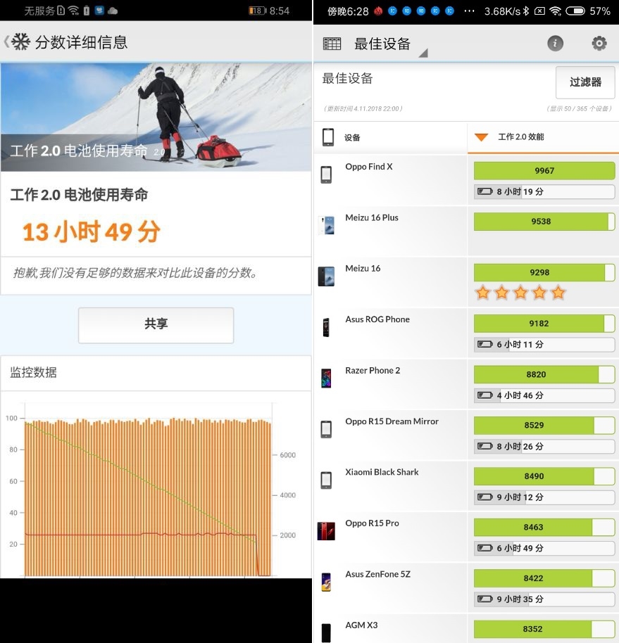 荣耀magic2最强手机,荣耀magic2是全系标配3d结构光吗