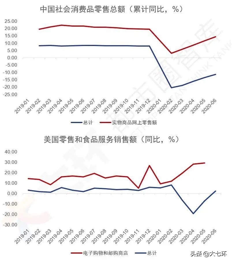绾界害鐮翠骇鍗辨満,绾界害鐮翠骇