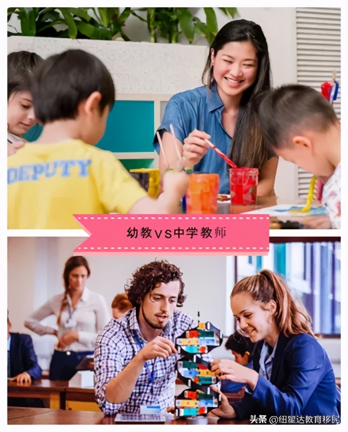 澳大利亚留学当老师条件,真实的留学经历分享