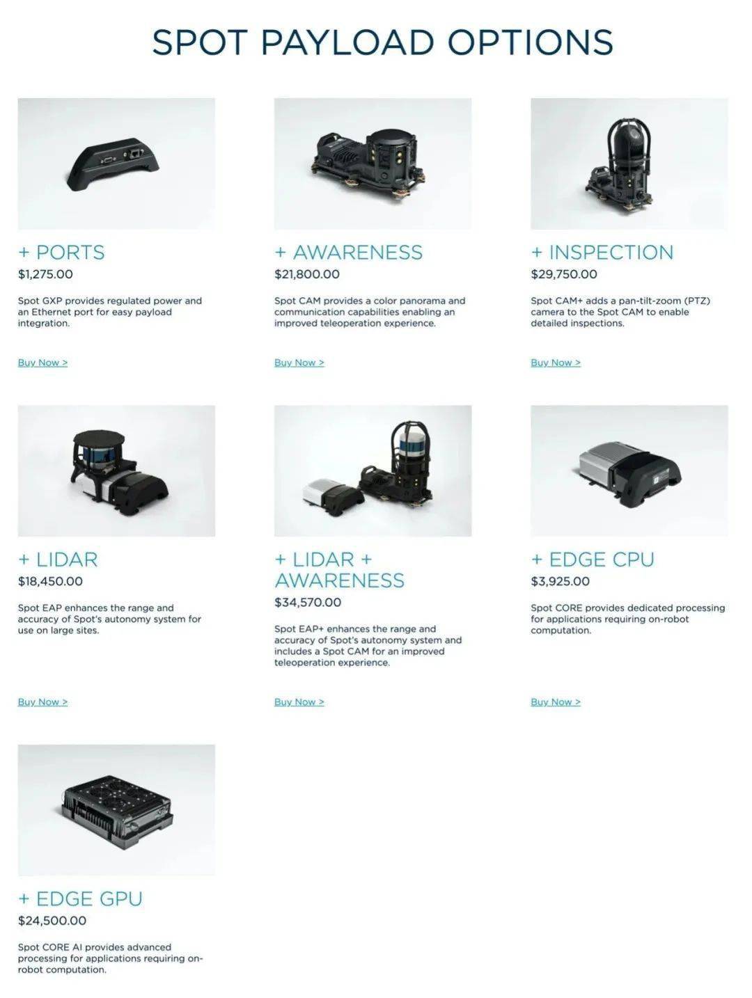 50万一只的波士顿机器狗,中国购买的波士顿机器狗