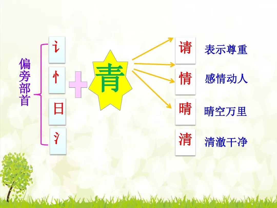 一年级下册猜字谜及时雨什么意思,一年级下册语文第4课猜字谜视频