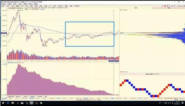 陈浩现在的股票怎么样了,陈浩最新股票玩法
