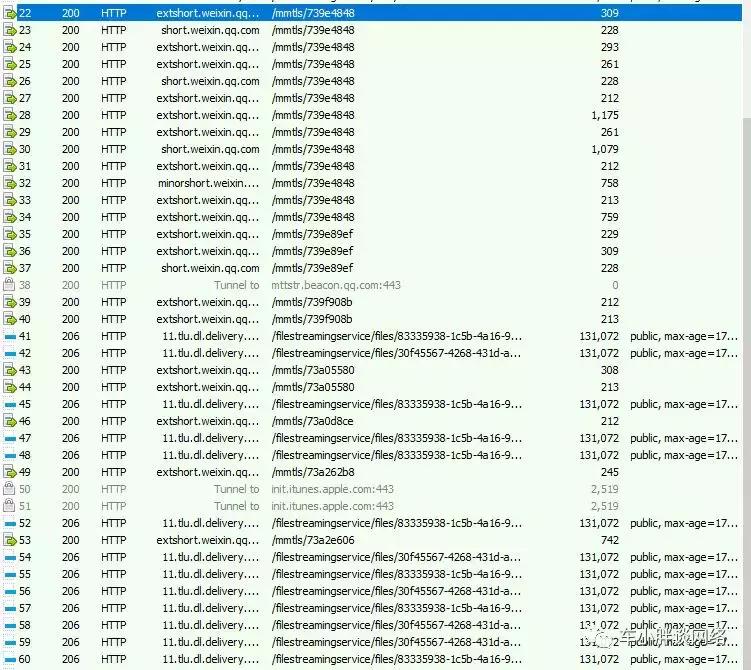局域网检测微信聊天信息,局域网检测微信聊天