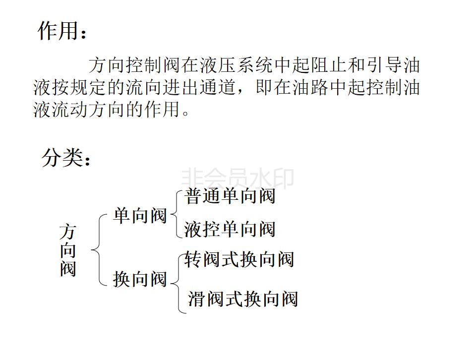 液压阀的几位几通怎么判断,液压阀符号几位几通怎么辨别