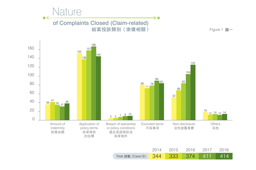 香港保险拒赔纠纷案例,购买香港保险的案例分享