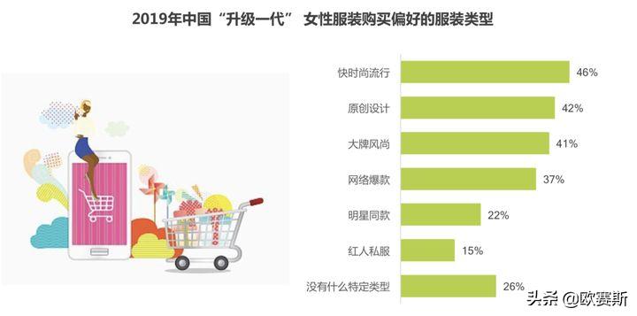 欧赛斯产品视觉,欧赛斯新战略