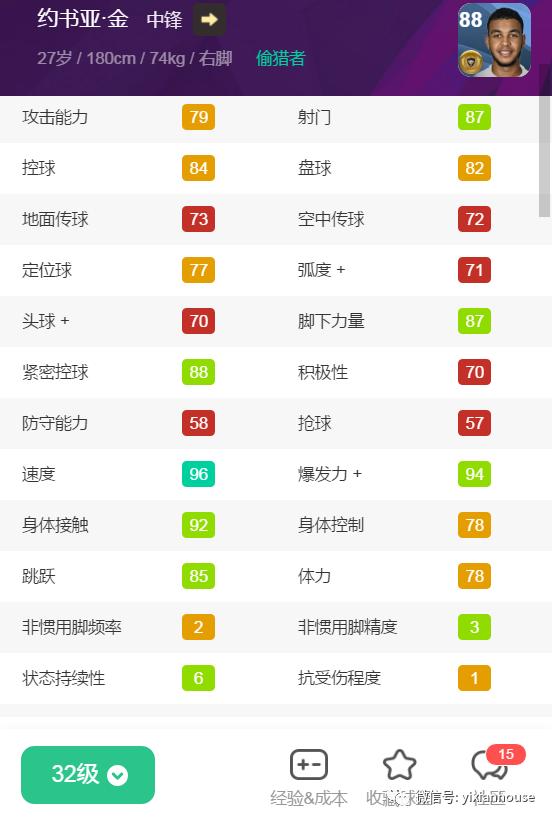 2020赛季金球三换一右后卫推荐,二十大热门金球中场盘点评析上篇