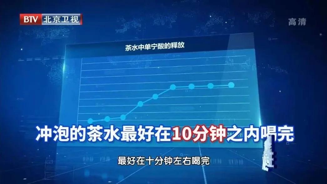 泡茶超过时间了好不好,喝哪种茶对身体的钙流失最小