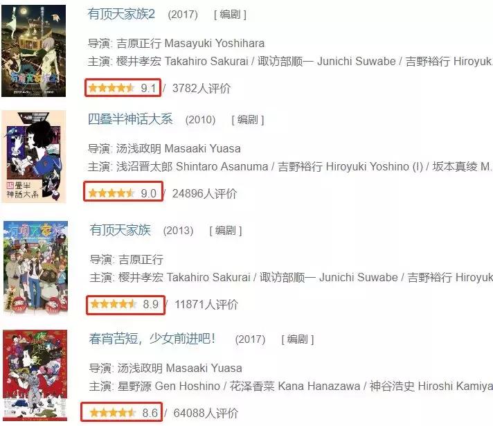 夏天就该看这部电影啊!!!