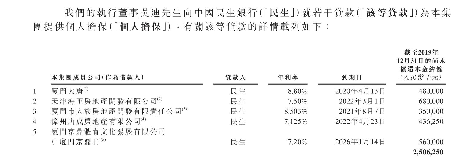 厦门女首富2020,福建厦门女首富