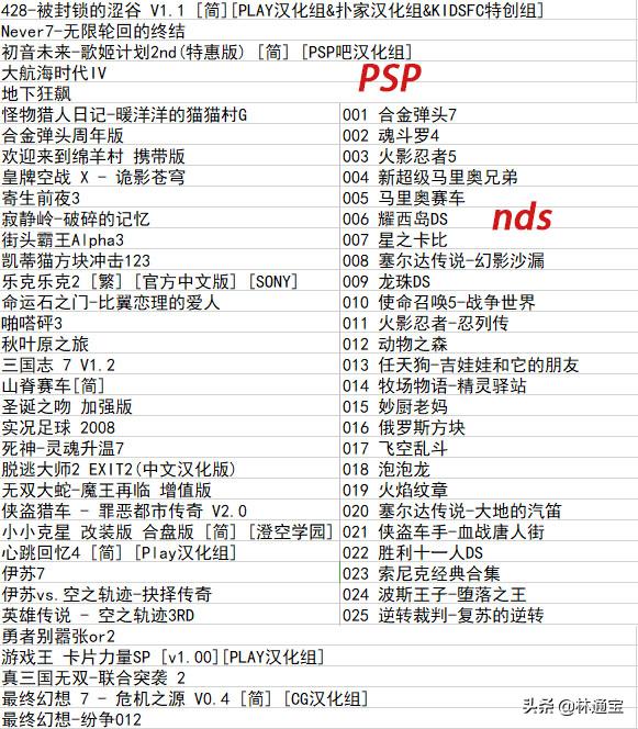 周哥rg351m开箱测评,周哥rg353p测评