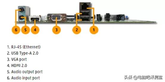 聊聊这些缩到惨不忍睹的台式机主板