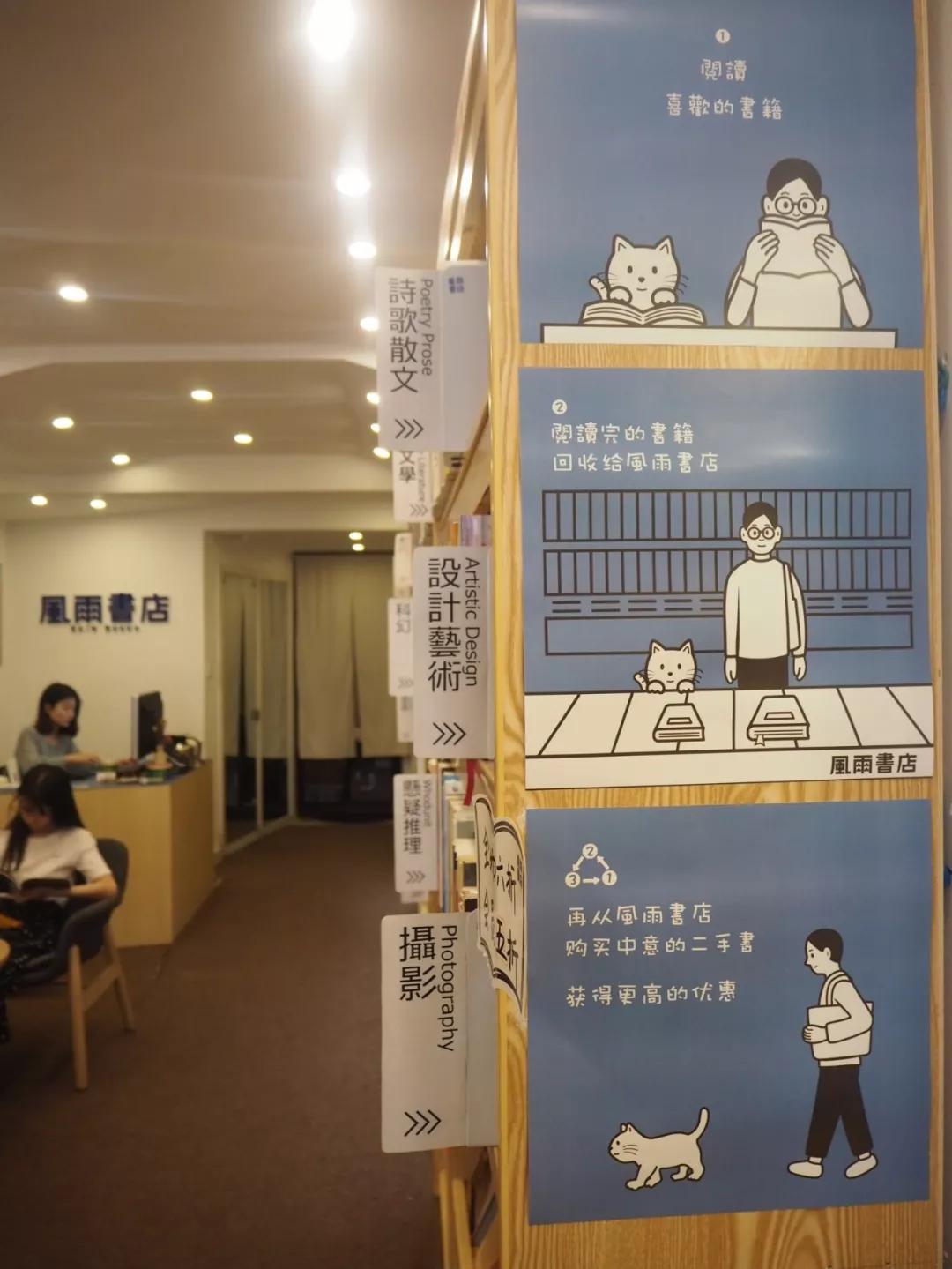 杭州书店推荐2020,杭州最适合学习的书店