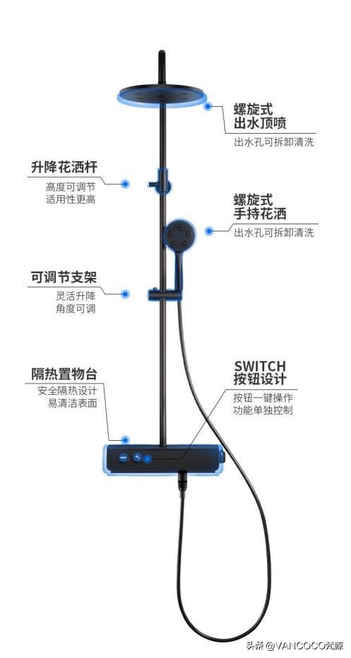 最新花洒品牌排名及选购常识,花洒怎么选高端品牌好用