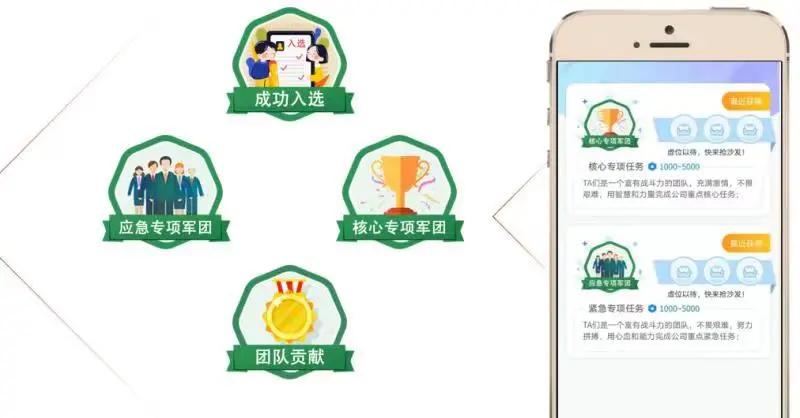 机关怎么搞好积分制管理,如何搞好积分制管理