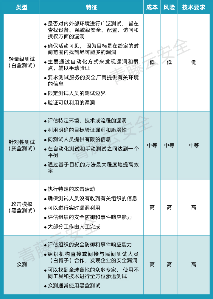 如何选择靠谱的第三方检测机构,如何选择正规靠谱的调查公司