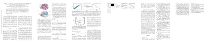 arxiv超导论文,arxiv论文摘要15篇