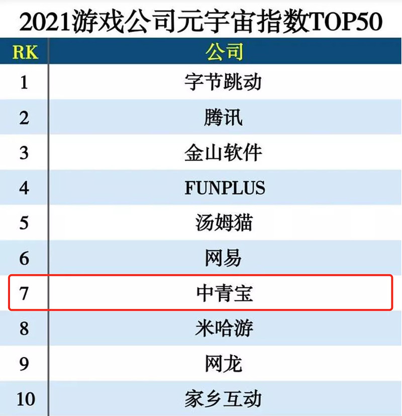 股价暴涨百分之40能赚多少,中青宝股价涨近4倍